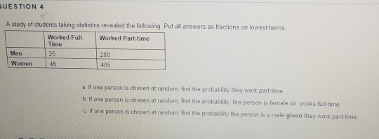 UESTION 4 A study of students taking statistics revealed the following Put all answers as fractions on lowest terms Worked Full. Worked Part time Time 25 45 Men 280 405 Women a If one person is chosen at random, f b. If one person is chosen at random, find the probability the person is female or works full time c. If one parson is chosen at random, find the probability the person is a male given they work part- time. at random, find the probability they work part-tirme