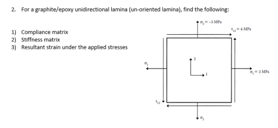 2. For a graphite/epoxy unidirectional lamina (un-oriented lamina), find the following: ,--3 MPa 1) Compliance matrix 2) Stif
