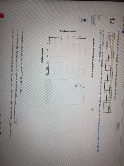 12 b. Draw J points, using the given tool below possibiles curve between movwtes wetched and pages studied Plot every point of the PPC,a total of 6 points Tools PPC 20 40 60 80100 120 Quantity of pages c. The opportunity cost of watching 2 movies is LTI pages of reading. e t Jeanter has aready watchoo s mow thetpy scost f wchi te th oeages of reading