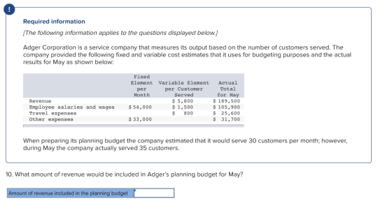 Required information [The following information applies to the questions displayed below.] Adger Corporation is a service com