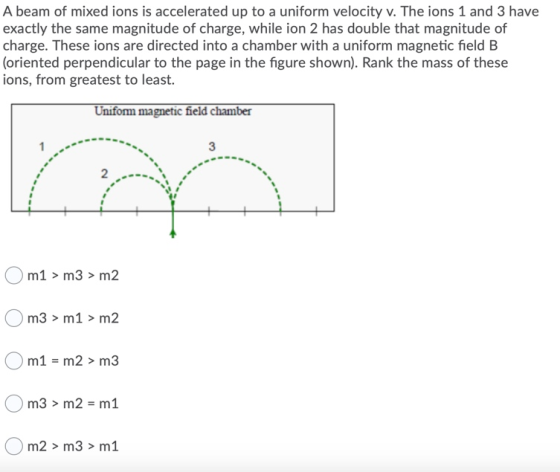 A beam of mixed ions is accelerated up to a uniform velocity v. The ions 1 and 3 have exactly the same magnitude of charge, w