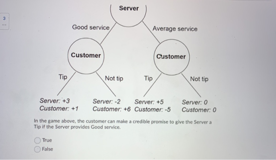 Server Good service Average service Customer Customer Not tip Tip Not tip Server: +3 Customer: +1 Server: -2 Server: +5 Custo