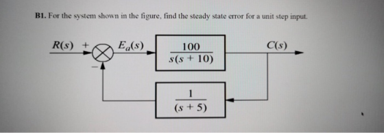 B1. For the system shown in the figure, find the steady state error for a unit step input. R(S) + E(S) C(s) 100 s(s + 10) (s