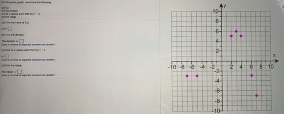 For the given graph, determine the following (a) 2 (b) the domain (c) al values such that -- 3 ide range (a) Find the value o