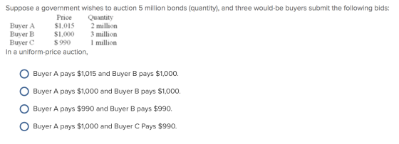 Suppose a government wishes to auction 5 million bonds (quantity), and three would-be buyers submit the following bids: Price