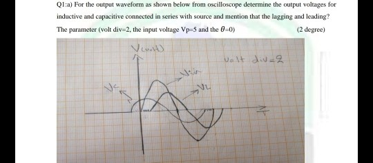 Q1:a) For the output waveform as shown below from oscilloscope determine the output voltages for inductive and capacitive con