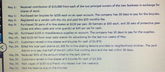 May 1: Received contribution of $13,000 from each of the two principal owners of the new business in exchange for shares of s