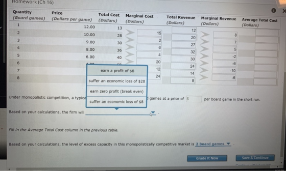 Homework (Ch 16) Quantity (Board games) Total Cost (Dollars) Marginal Cost (Dollars) Total Revenue Marginal Revenue Average T