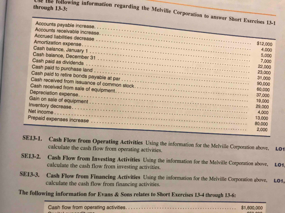 sing information regarding the Melville Corporation to answer Short Exercises 13-1 Use the following information regar throug
