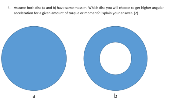 Assume both disc (a and b) have same mass m. Which disc you will choose to get higher angular acceleration for a given amount of torque or moment? Explain your answer. (2) 4.