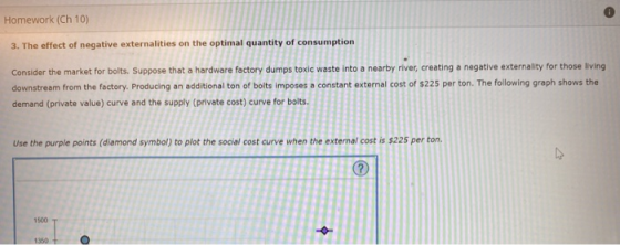 Homework (Ch 10) 3. The effect of negative externalities on the optimal quantity of consumption Consider the market for bolts