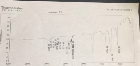 % Transmittance 4000 SCIENTIFIC Thermo Fisher 3500 3000 2985.86 2938.27 2905.27 2875.27 unknown 22 23592848.27 2500 2339.26 2