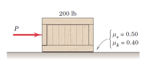 200 lb Р ſus = = 0.50 r Up = 0.40