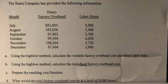 The Rams Company has provided the following information: Direct Factory Overhead Month Labor Hours July August September Octo