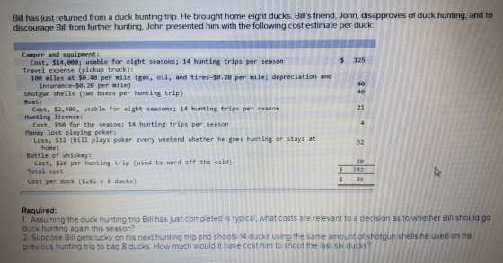 Bill has just returned from a duck hunting trip. He brought home eight ducks. Bills friend, John, disapproves of duck huntin
