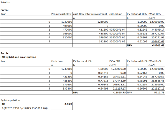 Solution: Part a: Year Project cash flow cash flow after reinvestment calculation -1230000 1 -1230000 405000 470000 365000 32