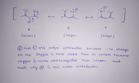 0 :0 (minor) (major) (major) 6 and ③ are major contributors because –ve charge on the oxygen is more stable than in carbon be
