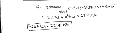 Q: 200oogg (25rt3-3ҷI-25) +Ҷoxio : 22:ЧІ хо?kv - 22-ЧІ Нw 366) » Theat lost: 22.41 MW