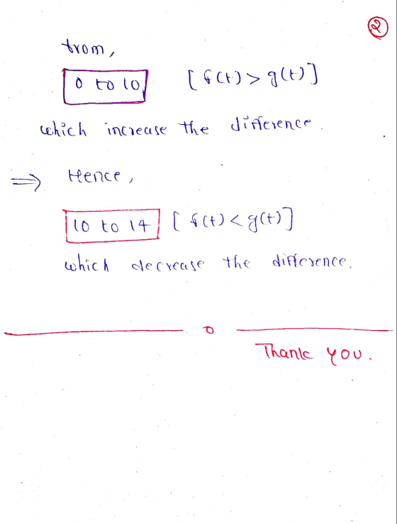 from, o to lo (6CH)>g(0) which increase the difference Hence, 10 to 14 (pet) < g(t)] which decrease the difference. Thank you