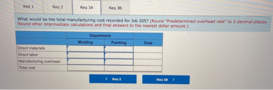 Reg 1 Reg 3A Reg 38 What would be the total manufacturing cost recorded for Job 2057 (Round Predetermined overhead rate to