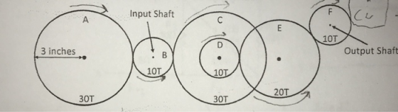 Input Shaft 101 3 inches Output Shaft 101 20T 30T 30T