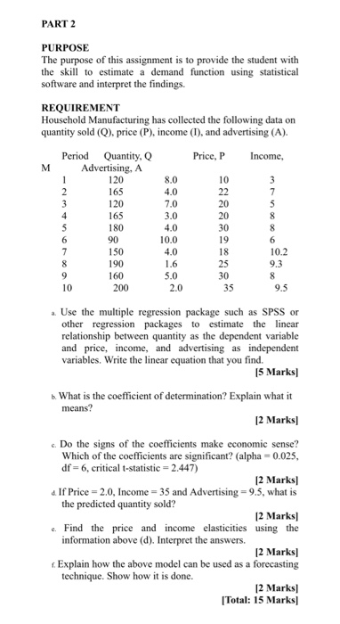 PART 2 PURPOSE The purpose of this the skill to estimate a demand function using statistical software and interpret the findings. assignment is to provide the student with REQUIREMENT Household Manufacturing has collected the following data on quantity sold (Q). price (P), income (I), and advertising (A). Period Quantity, Q Price, P Income, Advertising, A 120 165 120 165 180 8.0 4.0 7.0 4.0 10.0 4.0 19 18 25 150 190 160 10.2 9.3 5.0 10 35 9.5 a Use the multiple regression package such as SPSS or other regression packages to estimate the inear relationship between quantity as the dependent variable and price, income, and advertising as independent variables. Write the linear equation that you find. 5 Marks b What is the coefficient of determination? Explain what it 2 Marksl c. Do the signs of the coefficients make economic sense? Which of the coefficients are significant? (alpha 0.025 df- 6, critical t-statistic- 2.447) 2 Marks d If Price-2.0, Income 35 and Advertising-9.5, what is the predicted quantity sold? 2 Marks] e. Find the price and income elasticities using the information above (d). Interpret the answers. 2 Marksl r. Explain how the above model can be used as a forecasting technique. Show how it is done. 12 Marksl Total: 15 Marks]