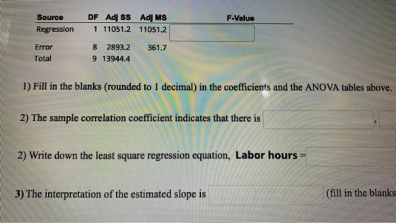 F-Value Source Regression DF Adj SS Adj MS 1 11051.2 11051.2 361.7 Error Total 8 2893.2 9 13944.4 1) Fill in the blanks (roun