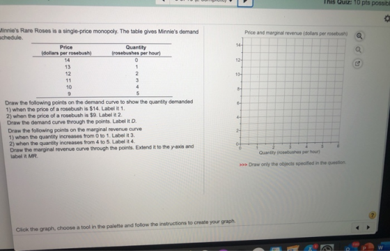 This Quiz: 10 pts possib Price and marginal revenue (dollars per rosebush) 14- 12- 2 10- 8- winnies Rare Roses is a single-p