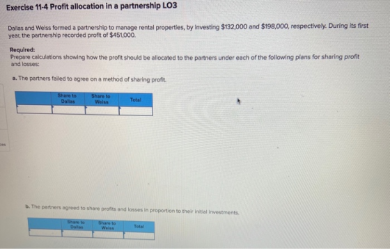 Exercise 11-4 Profit allocation in a partnership LO3 Dallas and Weiss formed a partnership to manage rental properties, by in