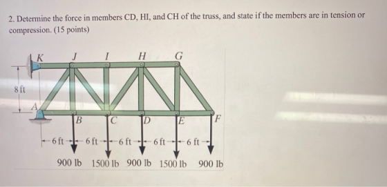 2. Determine the force in members CD, HI, and CH of the truss, and state if the members are in tension or compression. (15 po