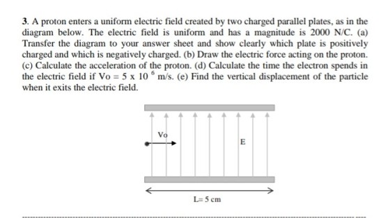 3. A proton enters a uniform electric field created by two charged parallel plates, as in the diagram below. The electric field is uniform and has a magnitude is 2000 N/C. (a) Transfer the diagram to your answer sheet and show clearly which plate is positively charged and which is negatively charged. (b) Draw the electric force acting on the proton. (c) Calculate the acceleration of the proton. (d) Calculate the time the electron spends in the electric field if Vo = 5 x 10 6 m/s. (e) Find the vertical displacement of the particle when it exits the electric field. Vo L= 5 cm