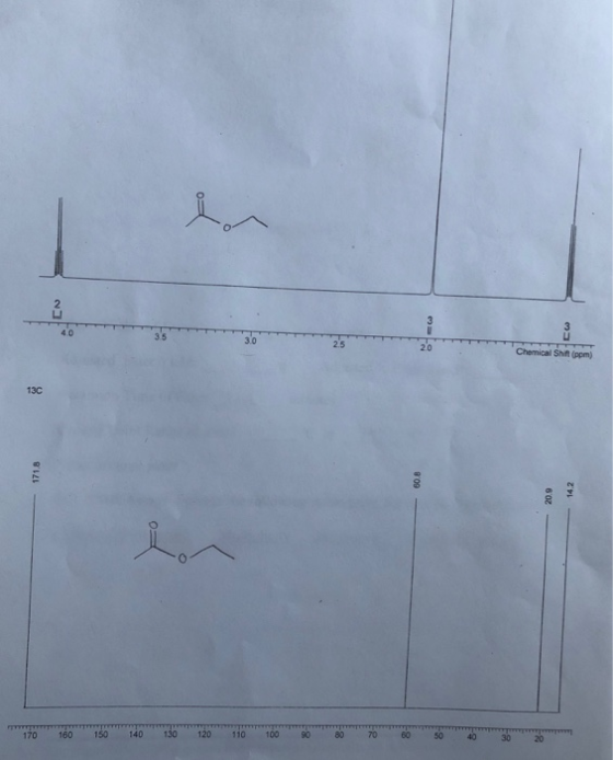 2 33 4.0 3.5 3.0 2.5 20 Chemical Shit (ppm) 13C 60 150 140 130 120 110 100 70 170 160 90 50 40 30 20 60z 8 09 171.8