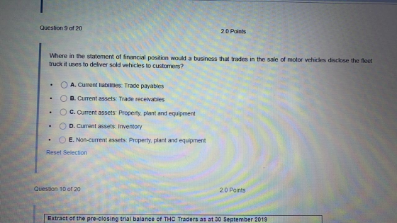 Question 9 of 20 2.0 Points Where in the statement of financial position would a business that trades in the sale of motor ve