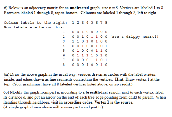 6) Below is an adjacency matrix for an undirected graph, size n- 8. Vertices are labeled 1 to 8 Rows are labeled 1 through 8,