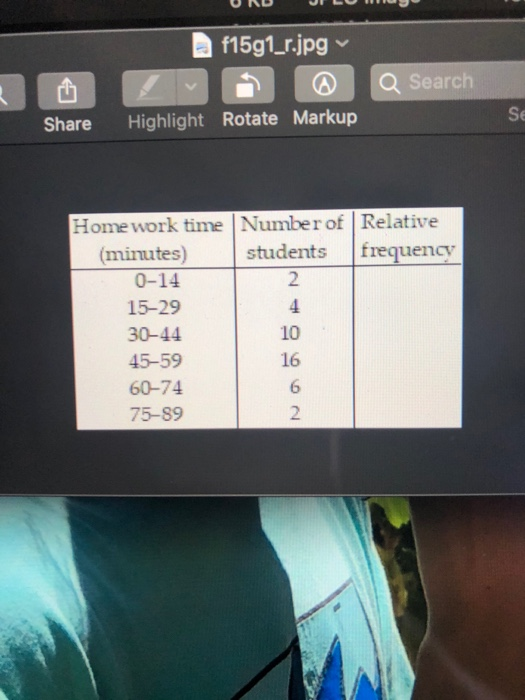 f1591_r.jpg Q Search SE Share Highlight Rotate Markup Home work time Number of Relative (minutes) students frequency 0-14 2 1