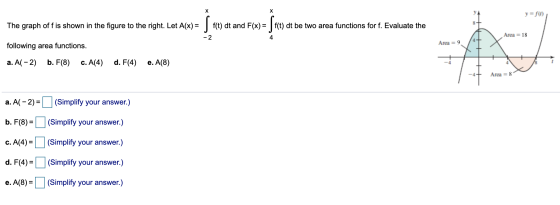 y = f(0 The graph of f is shown in the figure to the right. Let A(x) = f(t) dt and F(x) = f(t) dt be two area functions for f