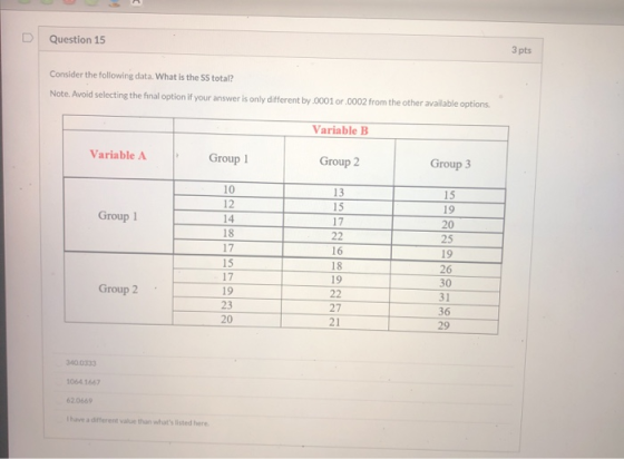 D Question 15 3 pts Consider the following data. What is the SS total? Note. Avoid selecting the final option if your answer