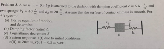 Problem 3. A mass m = 0.4 kg is attached to the dashpot with damping coefficient c 5 N and N two springs: k,= 40 and k 20 thi