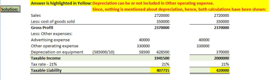 Solution: Answer is highlighted in Yellow: Depreciation can be or not included in Other operating expense. Since, nothing is