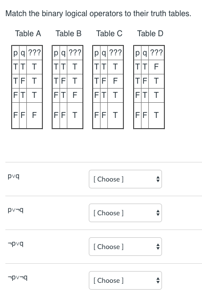 Match the binary logical operators to their truth tables Table C Table D Table ATable B pvq IChoose l pv-q IChoose l pvq IChoose l pvq IChoose l