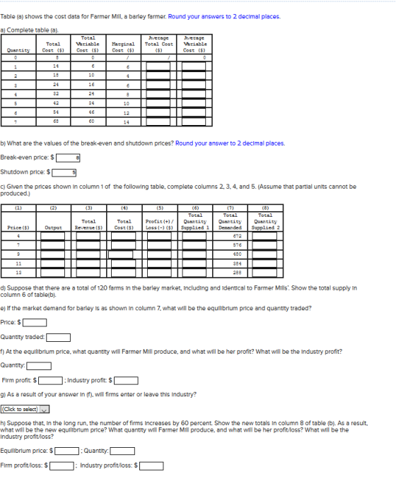 Table (a) shows the cost data for Farmer Mill, a barley farmer. Round your answers to 2 decimal places. a) Complete table (a)