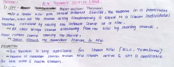 / Thooroin-1 NW Theoroms 2017 TO Lood i) SPT - Nouto Transferecesi super position Theorom In a linear NW with soverd in dopo