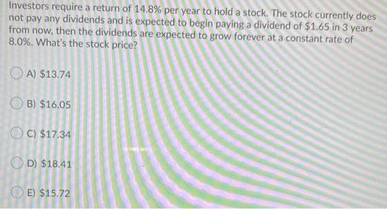 Investors require a return of 14.8% per year to hold a stock. The stock currently does not pay any dividends and is expected