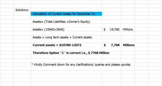 Solutions: Calculation of Current Assets for December 31: Assets= (Total Liabilities +Owners Equity) Assets= (15940+3840) $