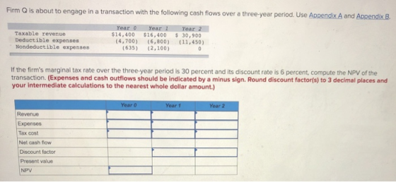 Firm Q is about to engage in a transaction with the following cash flows over a three-year period. Use Appendix A and Appendi