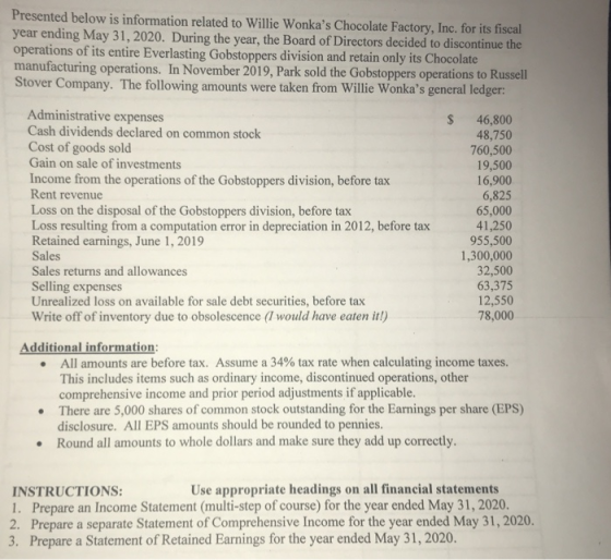 Presented below is information related to Willie Wonkas Chocolate Factory, Inc. for its fiscal year ending May 31, 2020. Dur