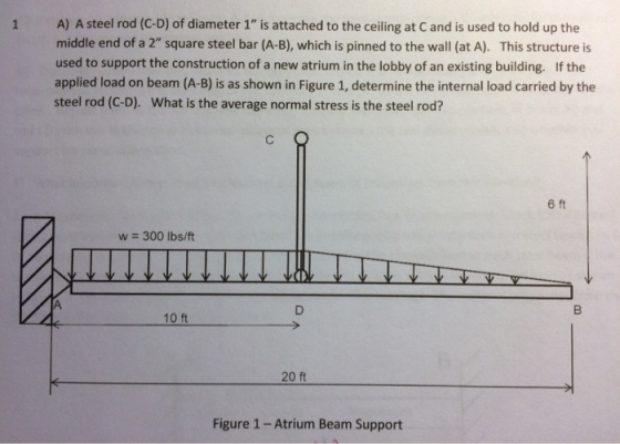 A) A steel rod (C-D) of diameter 1 is attached to the ceiling at C and is used to hold up the middle end of a 2 square steel bar (A-B), which is pinned to the wall (at A). This structure is used to support the construction of a new atrium in the lobby of an existing building. If the applied load on beam (A-B) is as shown in Figure 1, determine the internal load carried by the steel rod (C-D). What is the average normal stress is the steel rod? 1 6 ft w = 300 lbs/ft 10 ft 20 ft Figure 1 - Atrium Beam Support