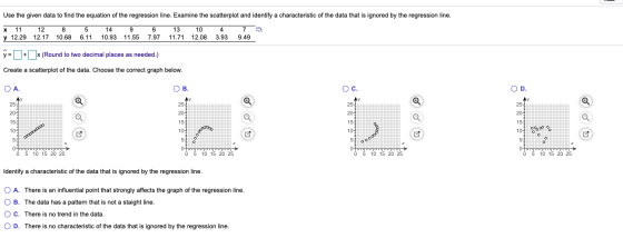 Use the given data to find the equation of the regression line. Examine the scatterplot and identify a characteristic of the