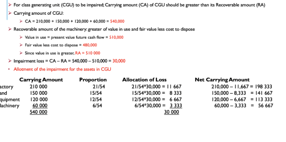 > For class generating unit (CGU) to be impaired; Carrying amount (CA) of CGU should be greater than its Recoverable amount (