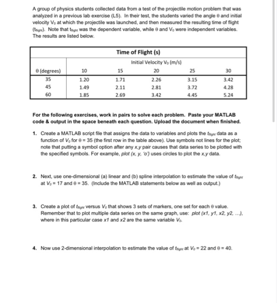 A group of physics students collected data from a test of the projectile motion problem that was analyzed in a previous lab e